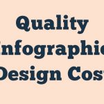 Quality Infographic Design Cost